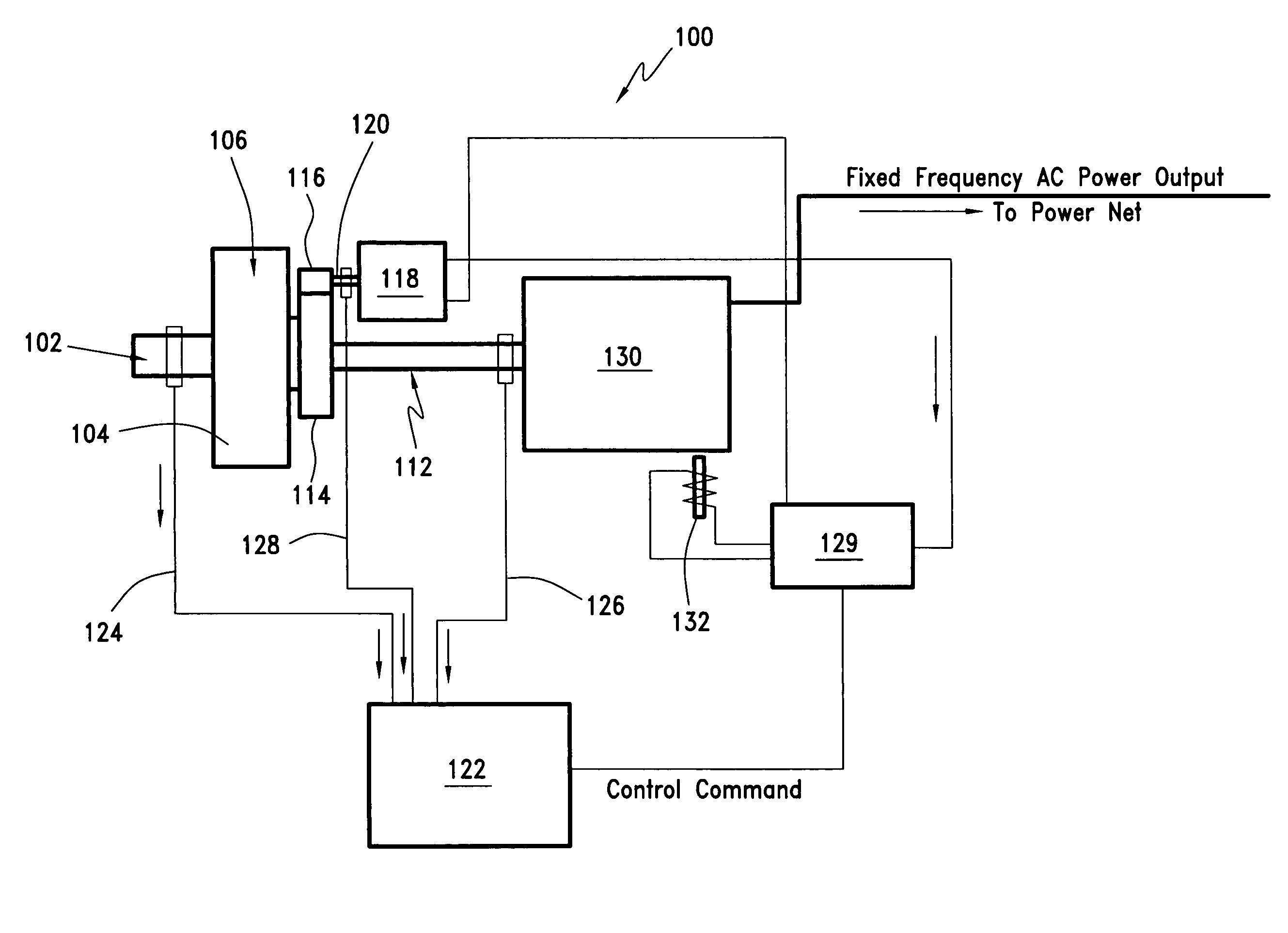 Continuously variable ratio transmission