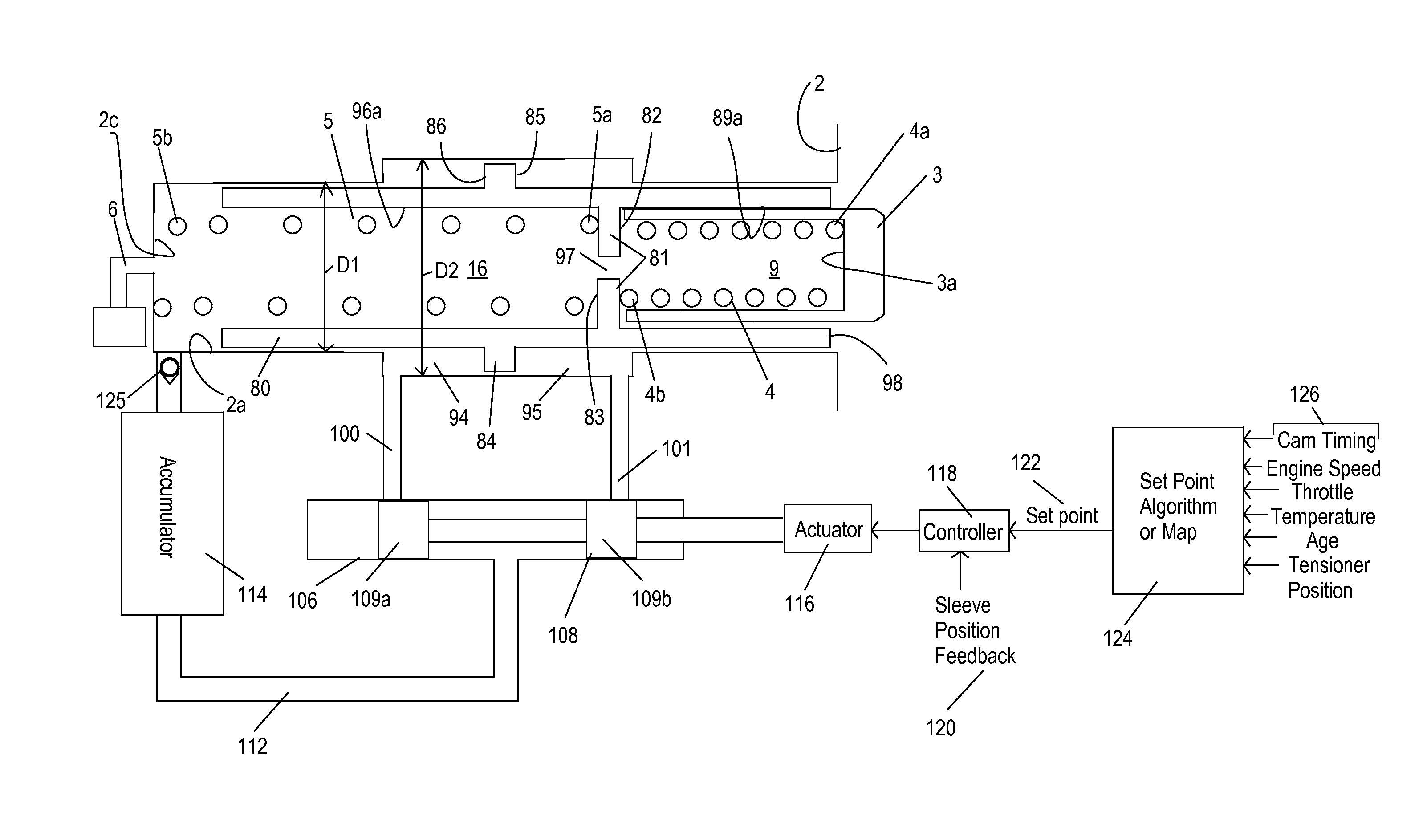 Chain drive tensioner spring force control mechanism