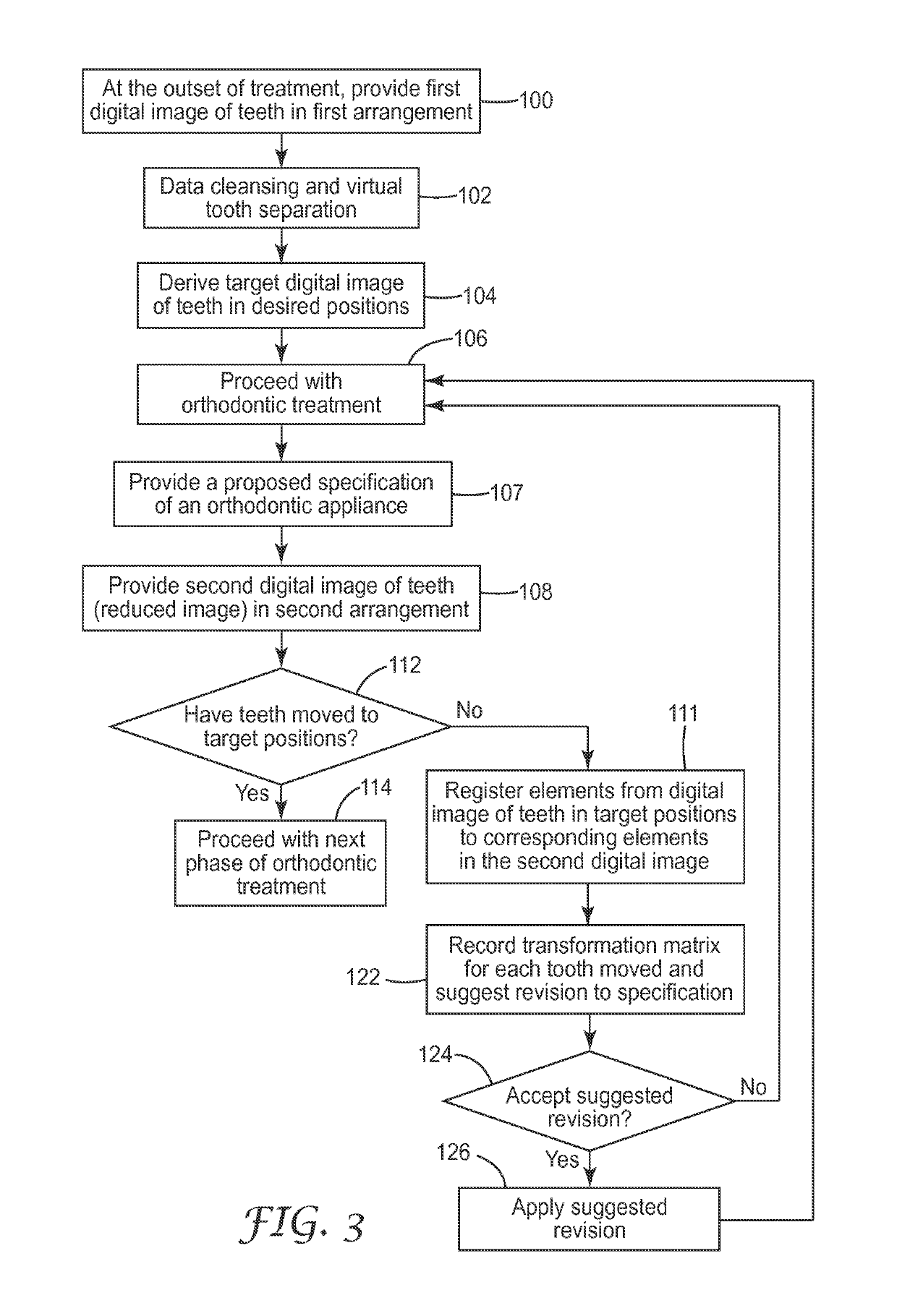 Orthodontic treatment monitoring based on reduced images