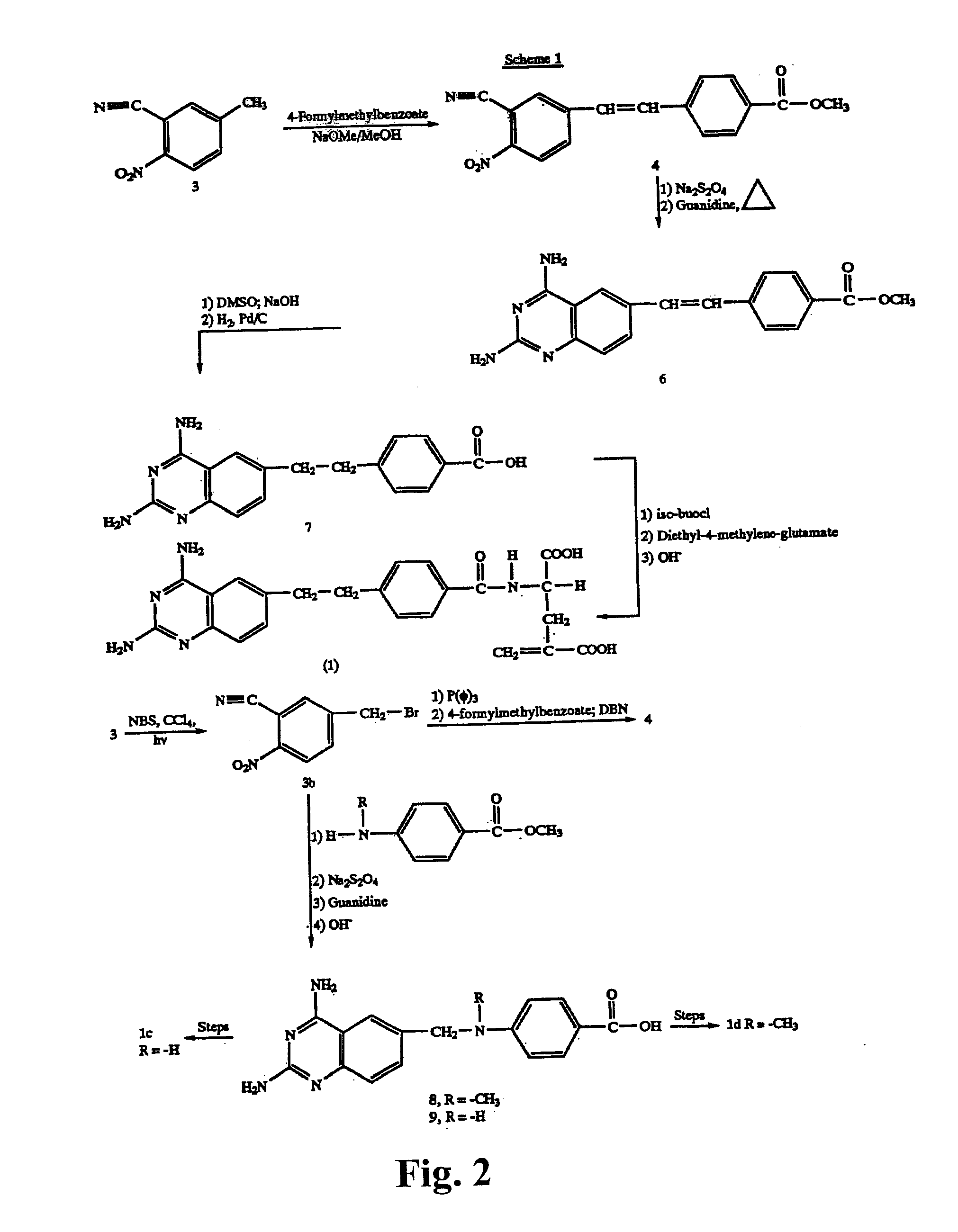 Metabolically inert antifolates for treating disorders of abnormal cellular proliferation and inflammation