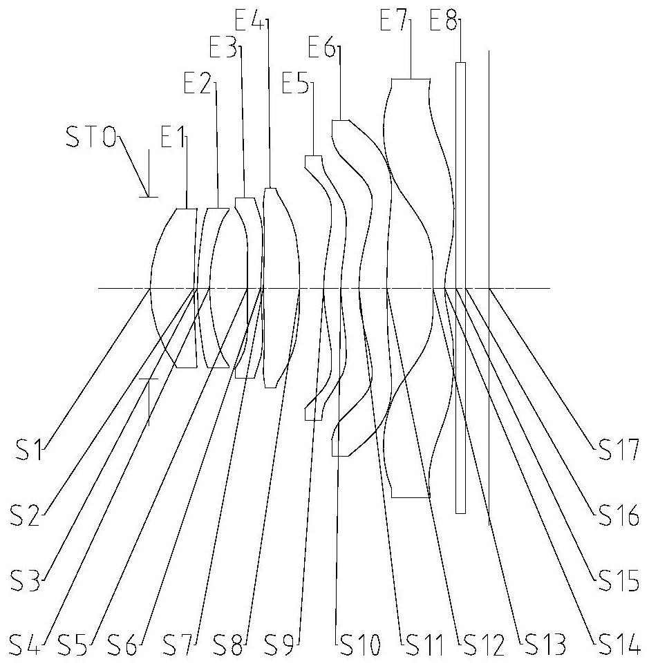 Optical imaging lens