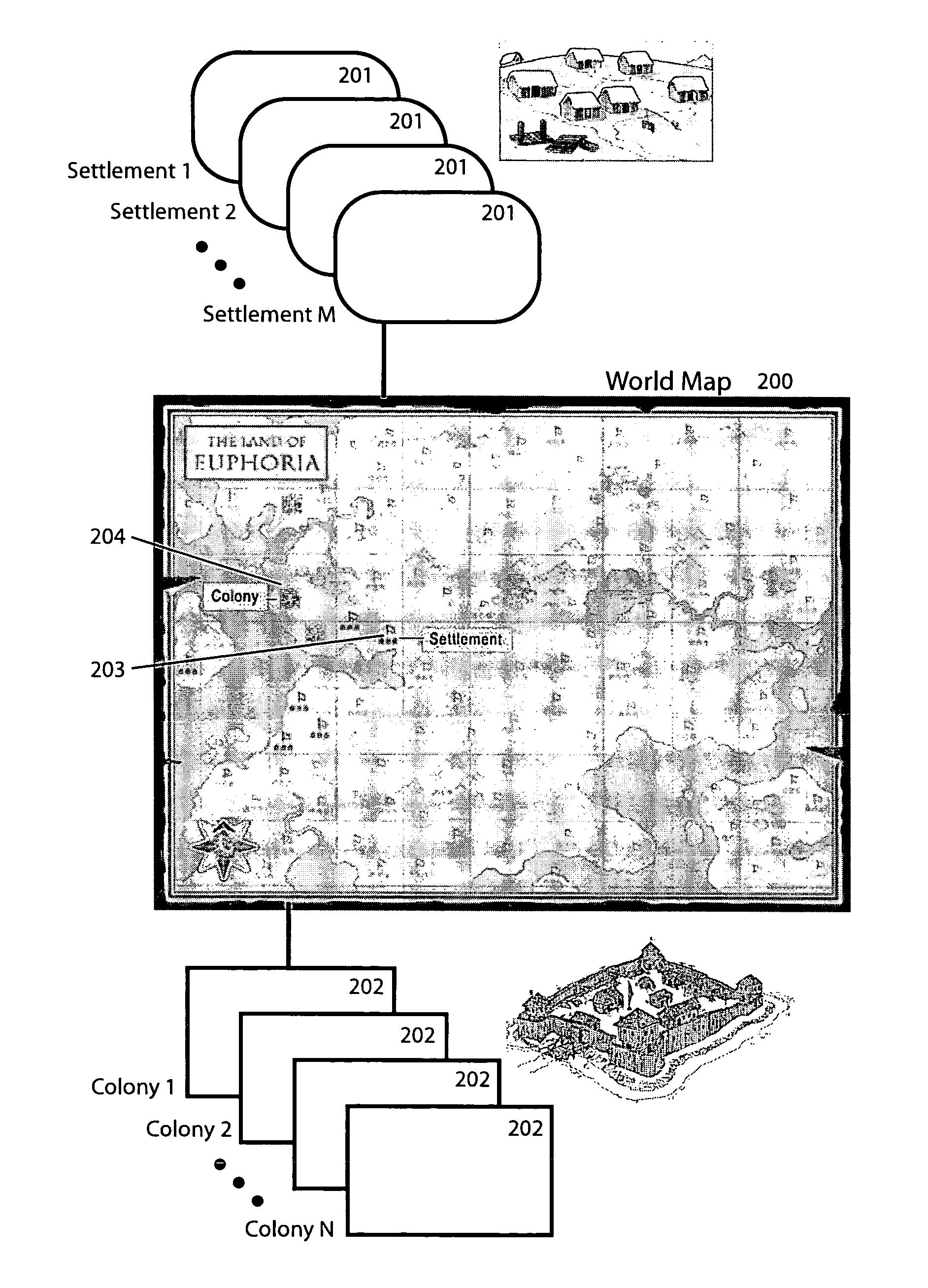 Self-organizing turn base games and social activities on a computer network