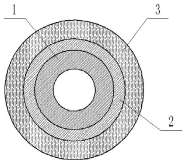 A filter element used in high viscosity occasions and its production method