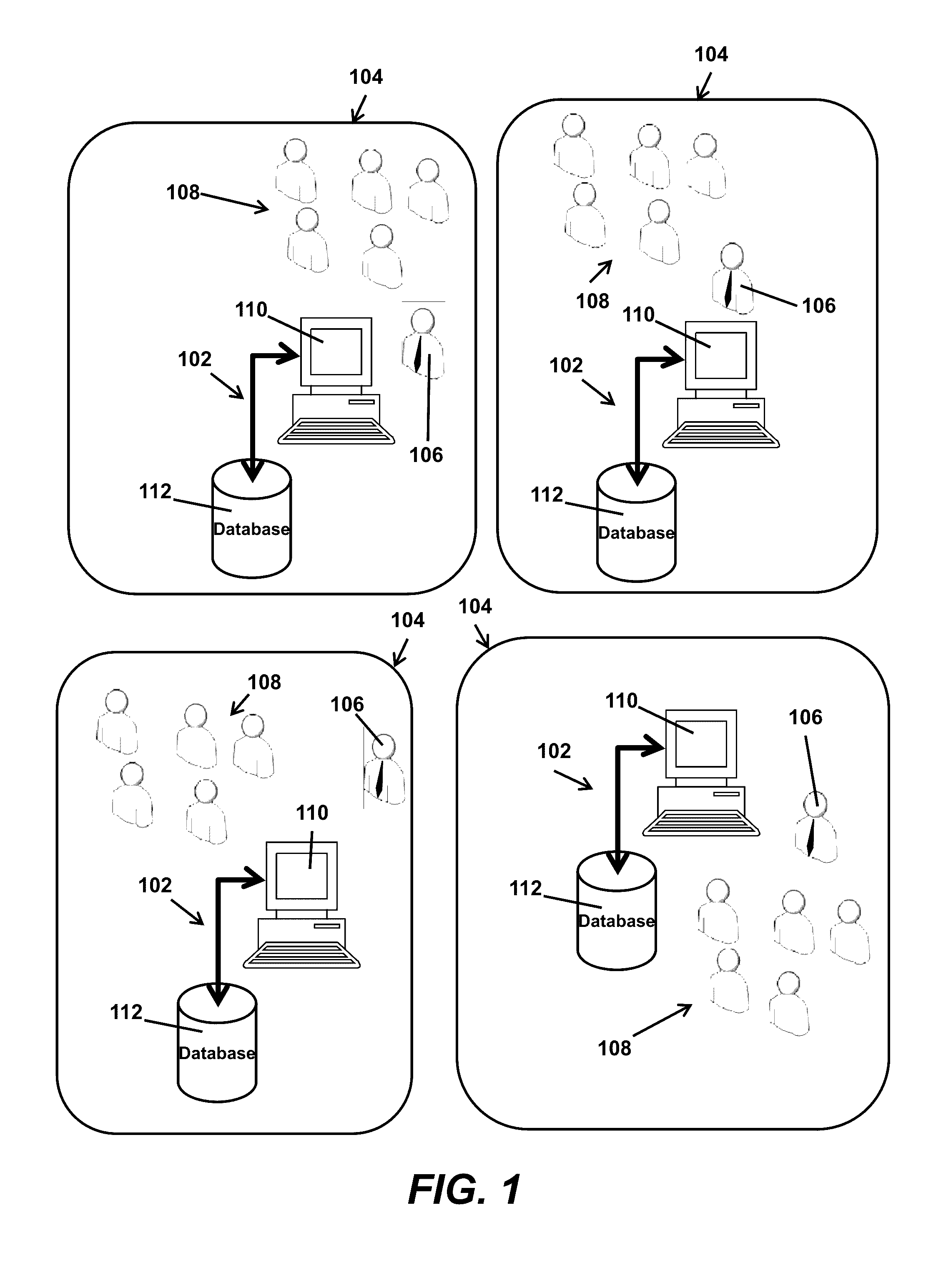 System and method for analyzing distributed electronic medical record data to determine standards compliance