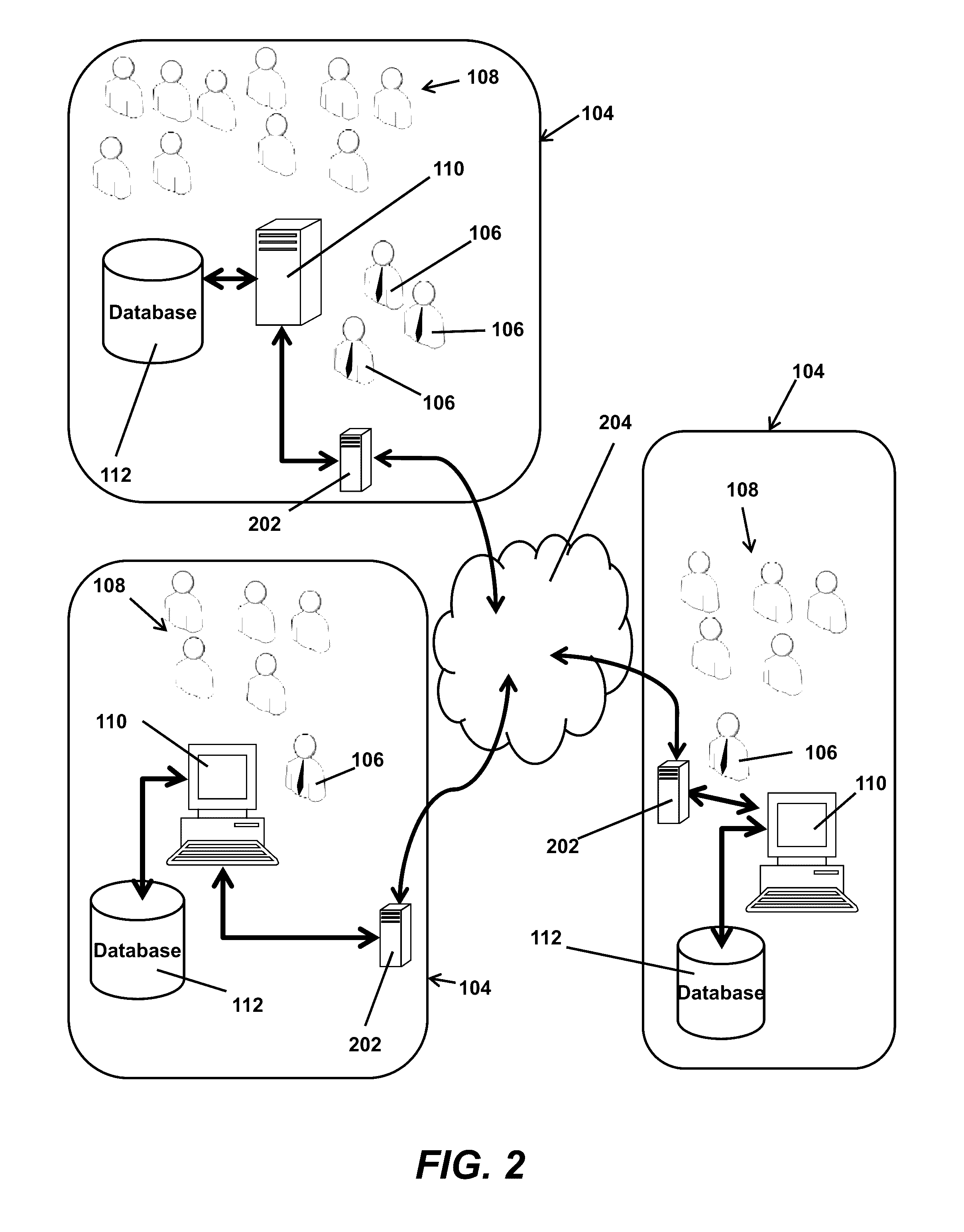 System and method for analyzing distributed electronic medical record data to determine standards compliance