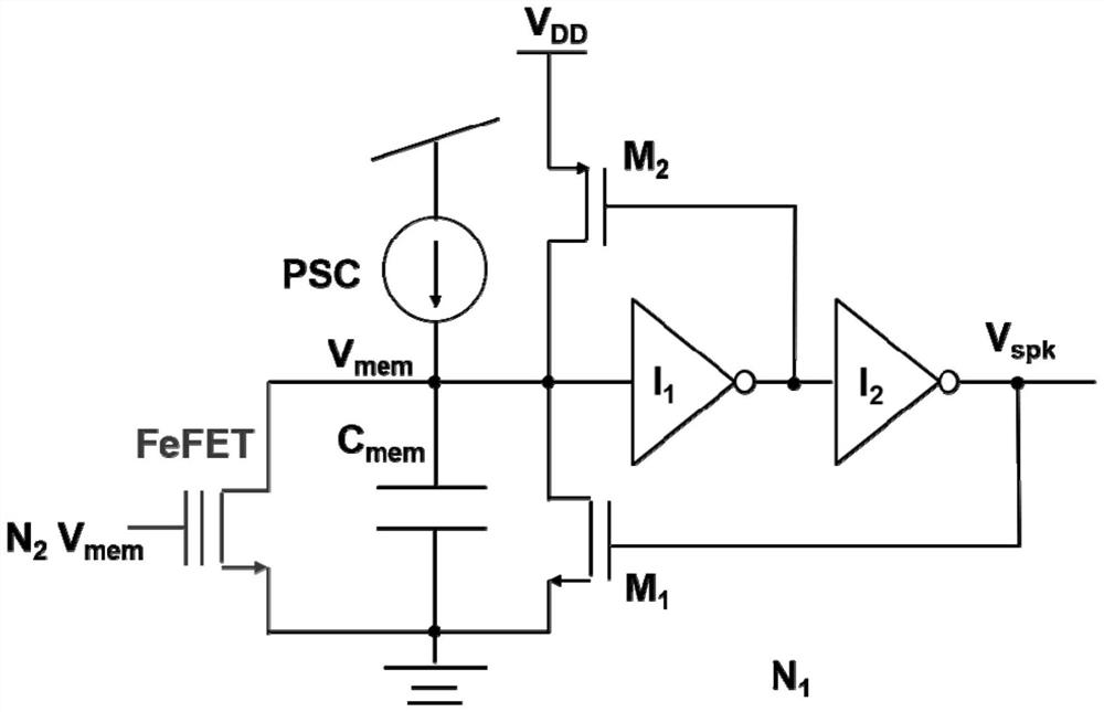 Lateral inhibitory neuron circuit based on ferroelectric transistor FEFET