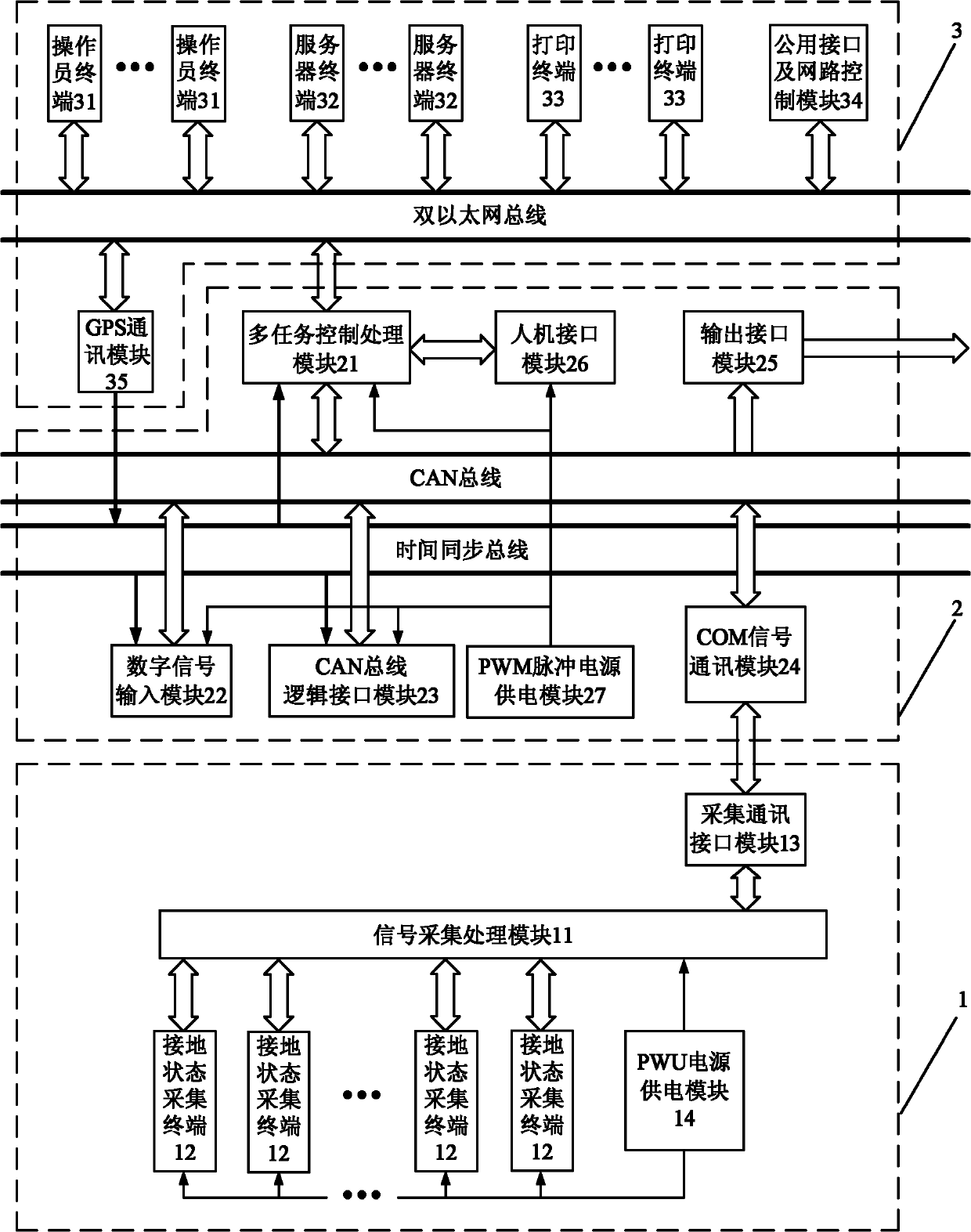 Substation real-time monitoring device with ground wire faulty operation prevention locking