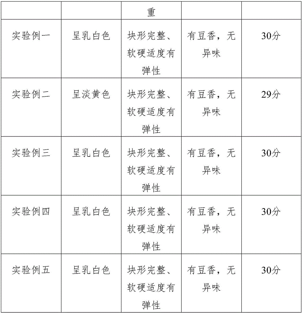 Spicy dried tofu and making method thereof