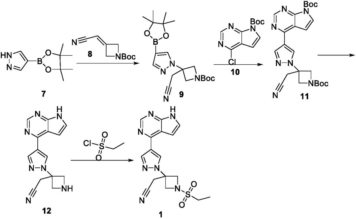 Preparation method of baricitinib