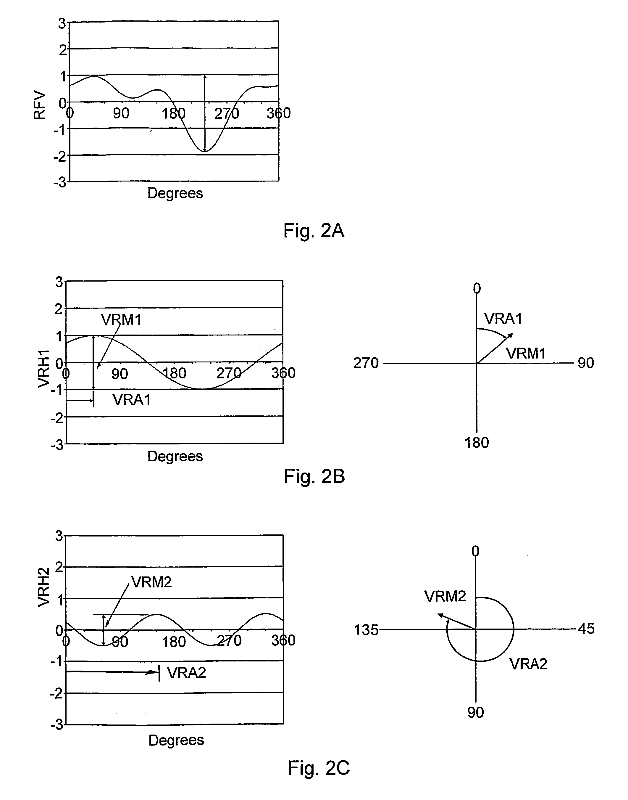 Tire manufacturing method for improving the uniformity of a tire