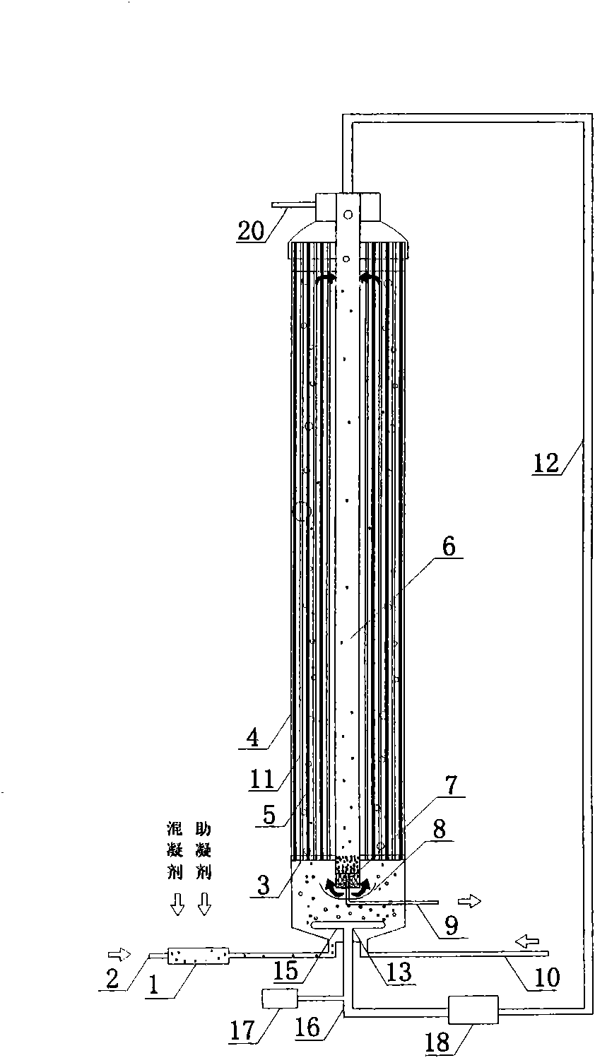 Enhanced coagulation-gas stripping-membrane integration method and device for lightening membrane pollution