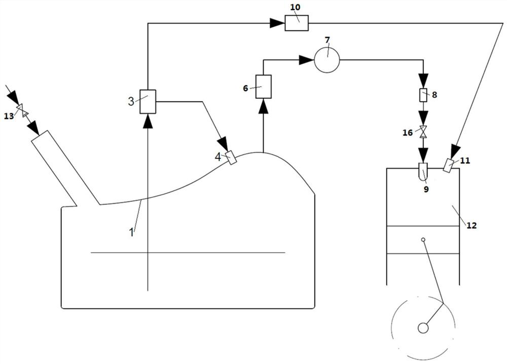 Fuel preparation and supply system and method for active pre-combustion chamber