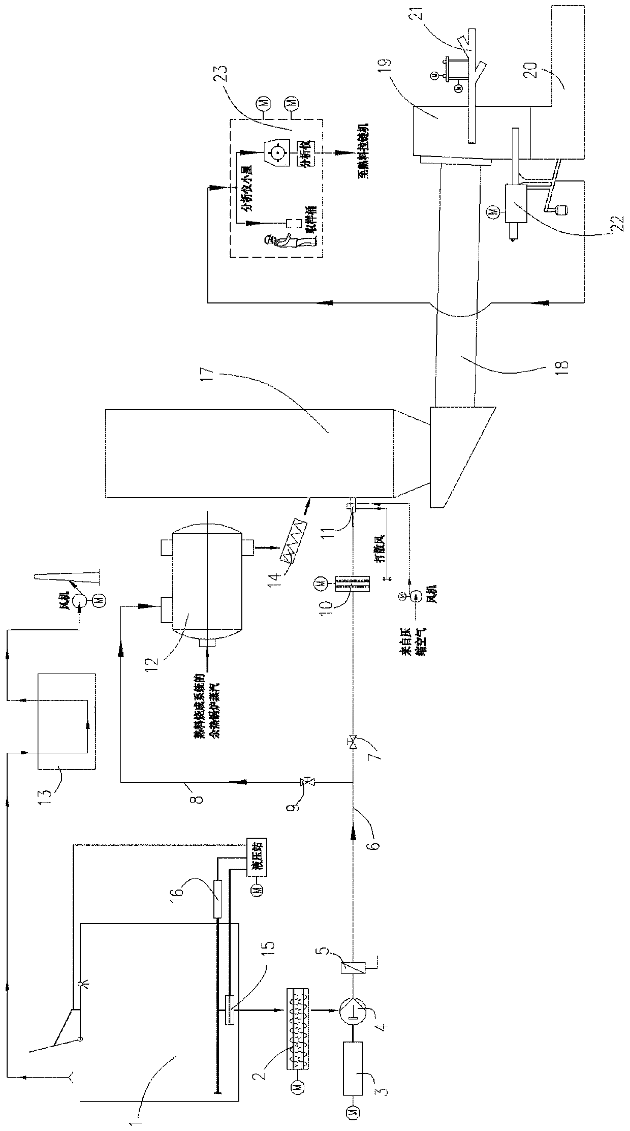 Sludge treatment system and method