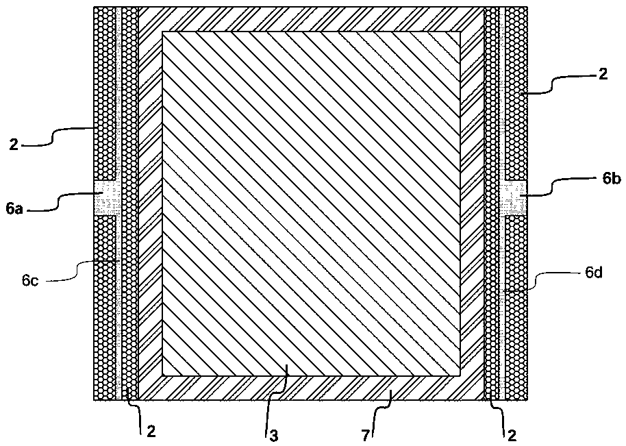 Packaged perovskite solar cell and packaging method