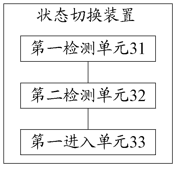 State switching method and device and first communication terminal