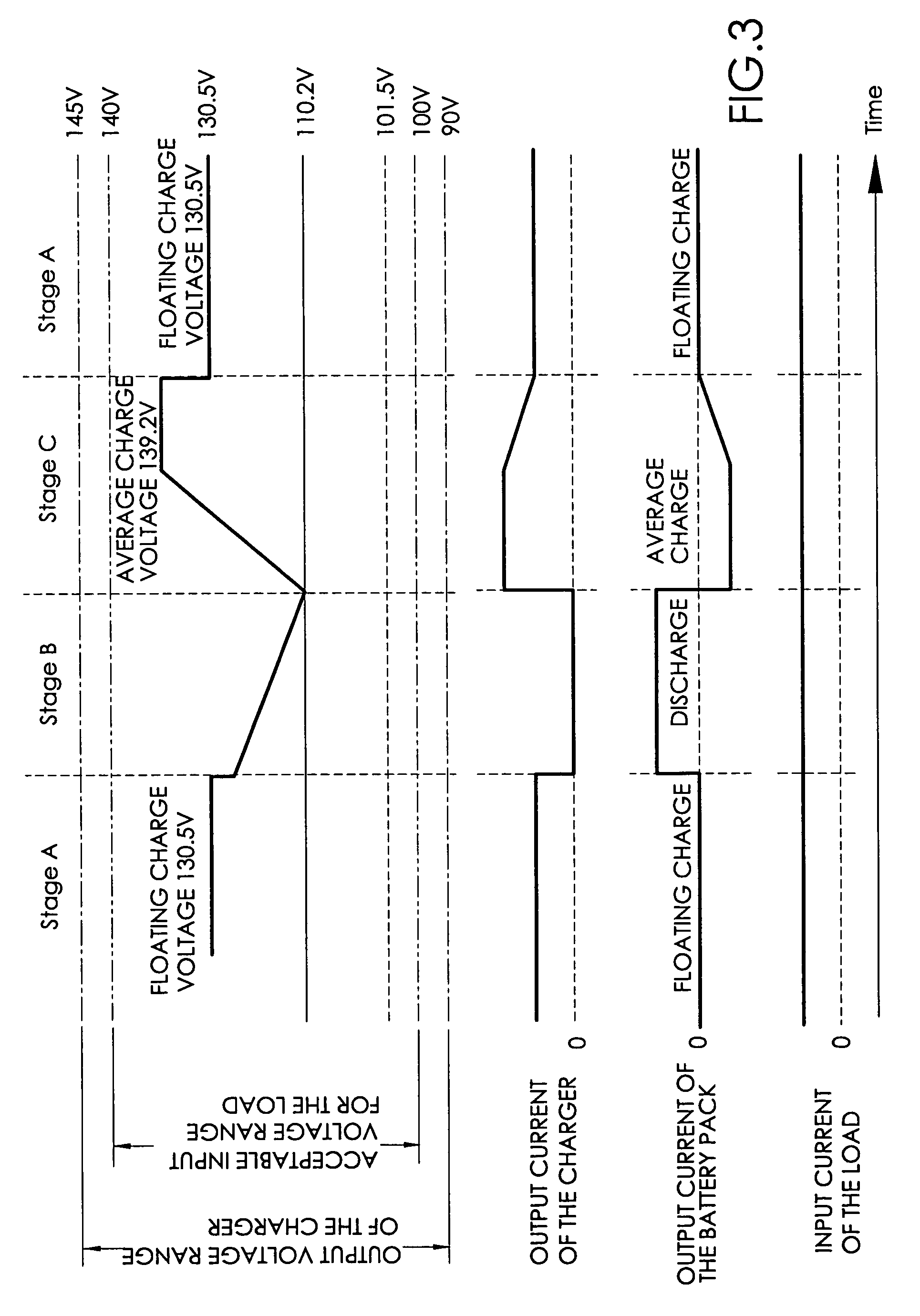 Method of testing a battery pack by purposeful charge/discharge operations