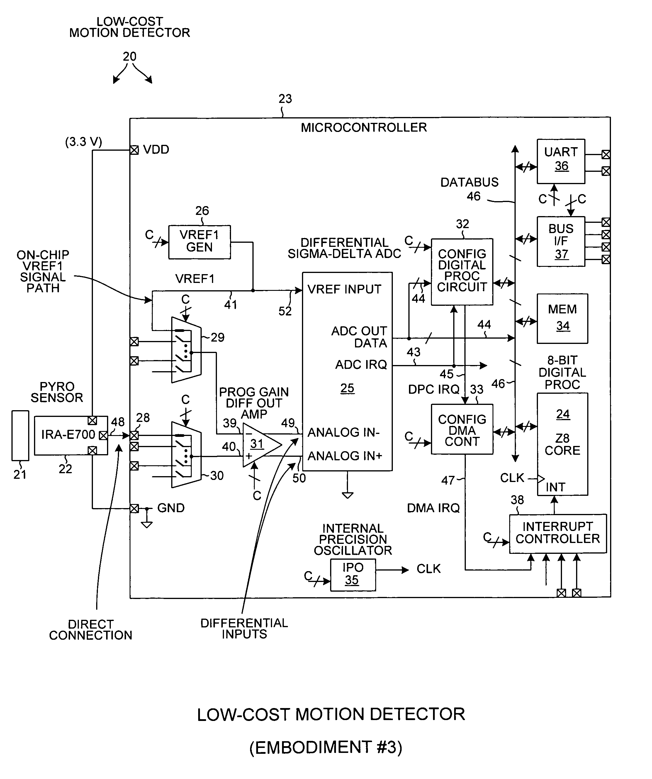 Low-cost and noise-insensitive motion detector