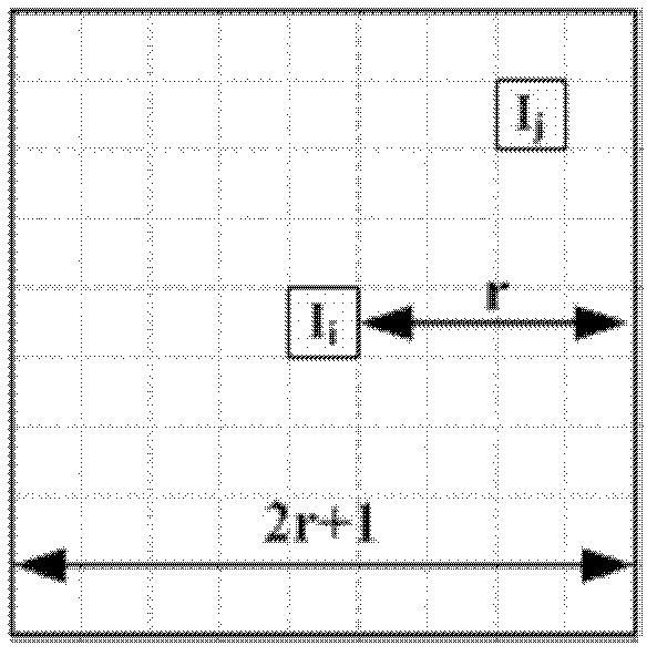 Fast edge-preserving filtering method for image