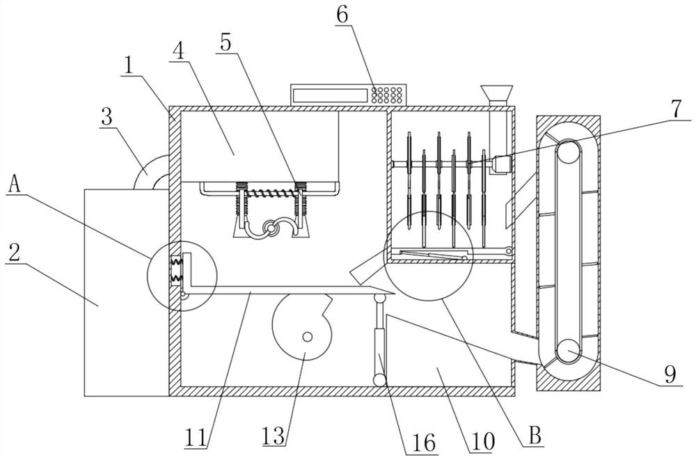 Waste resource recycling device for urban landscape gardens