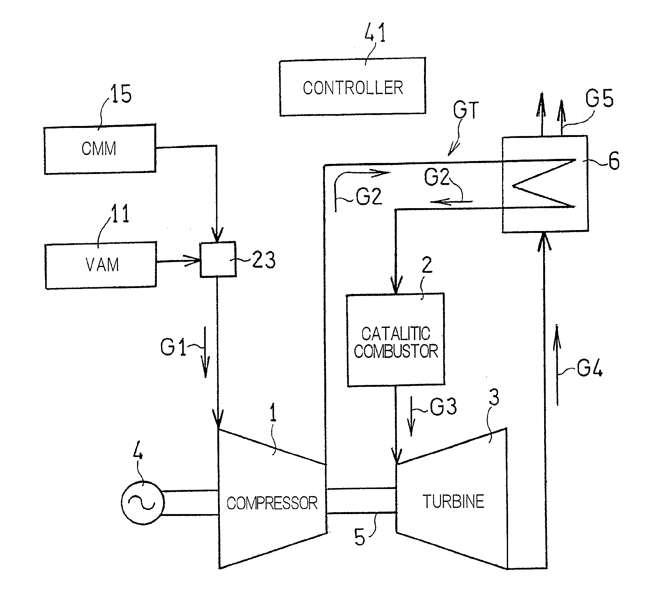 Flow velocity distribution equalizing apparatus