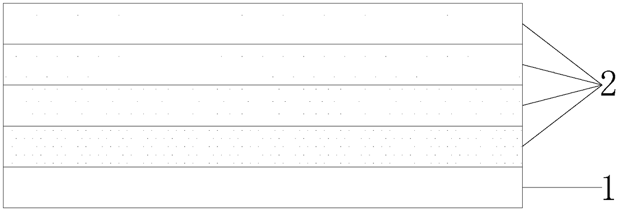 Multilayer electromagnetic shielding film and preparation method thereof