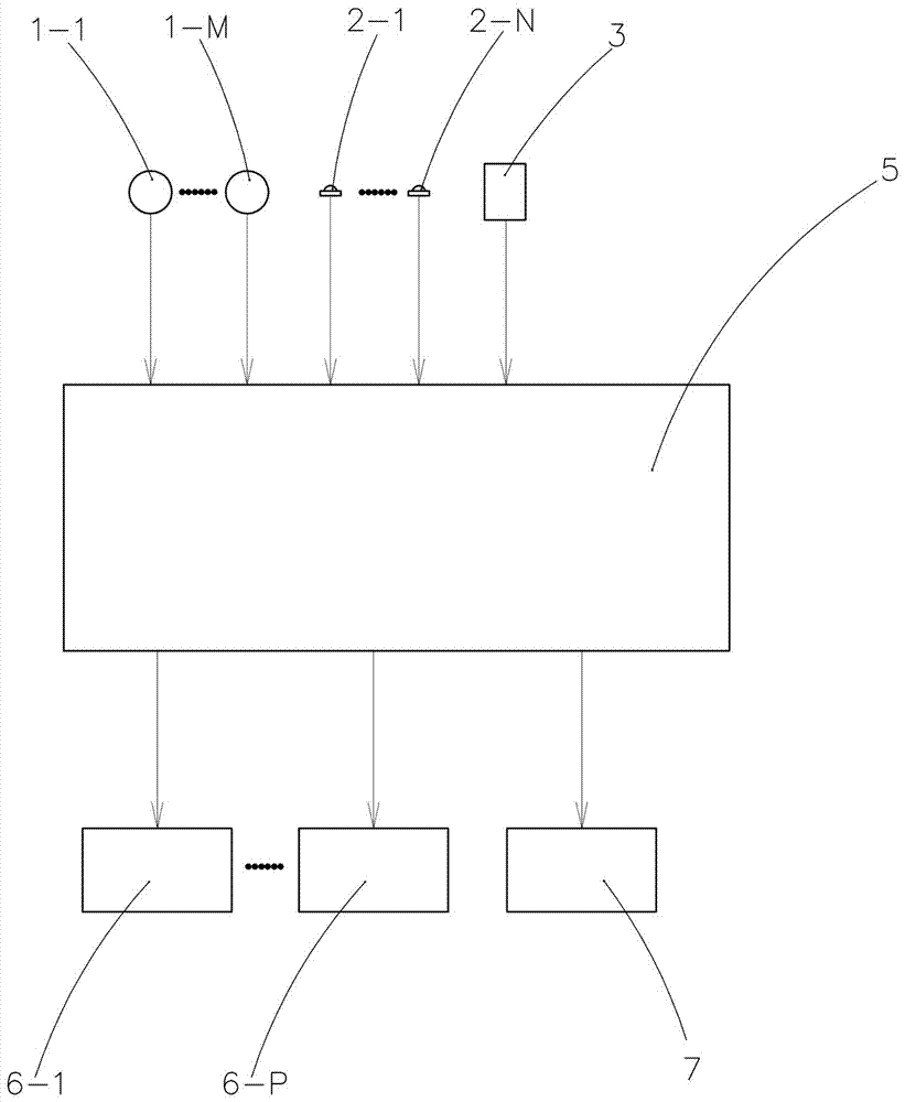 Lifting transverse-moving garage for charging-type sharing automobile and controlling method