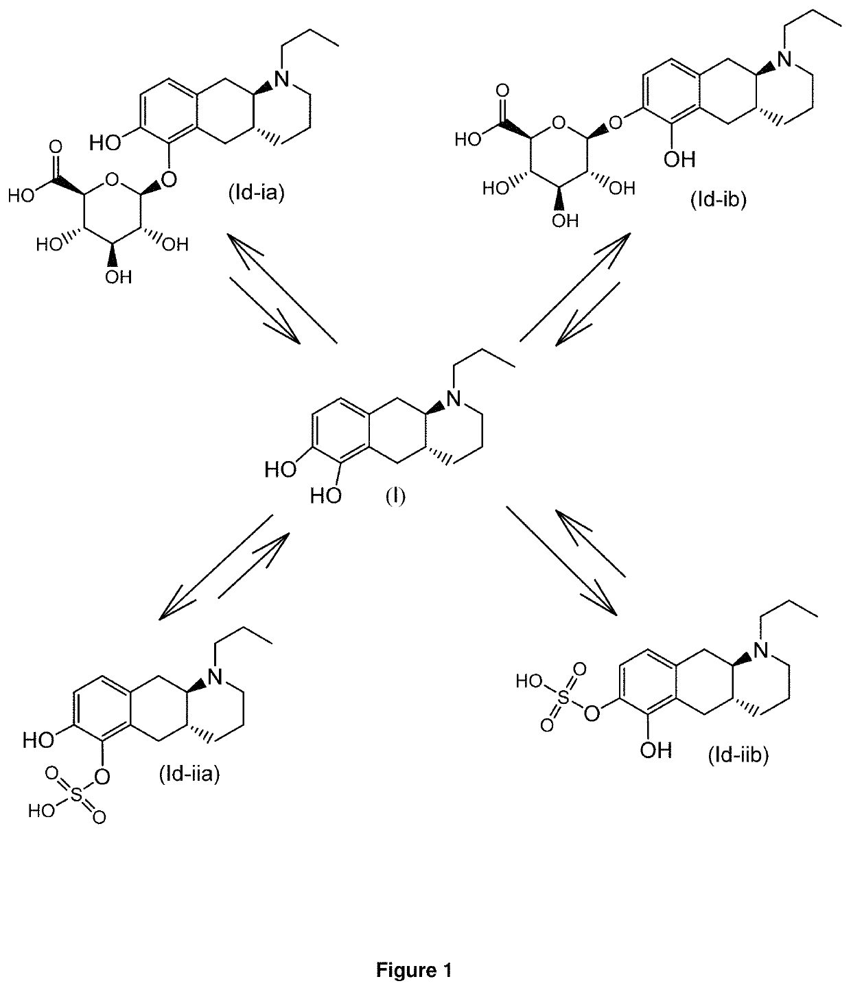 Catecholamine prodrugs for use in the treatment of Parkinson's disease