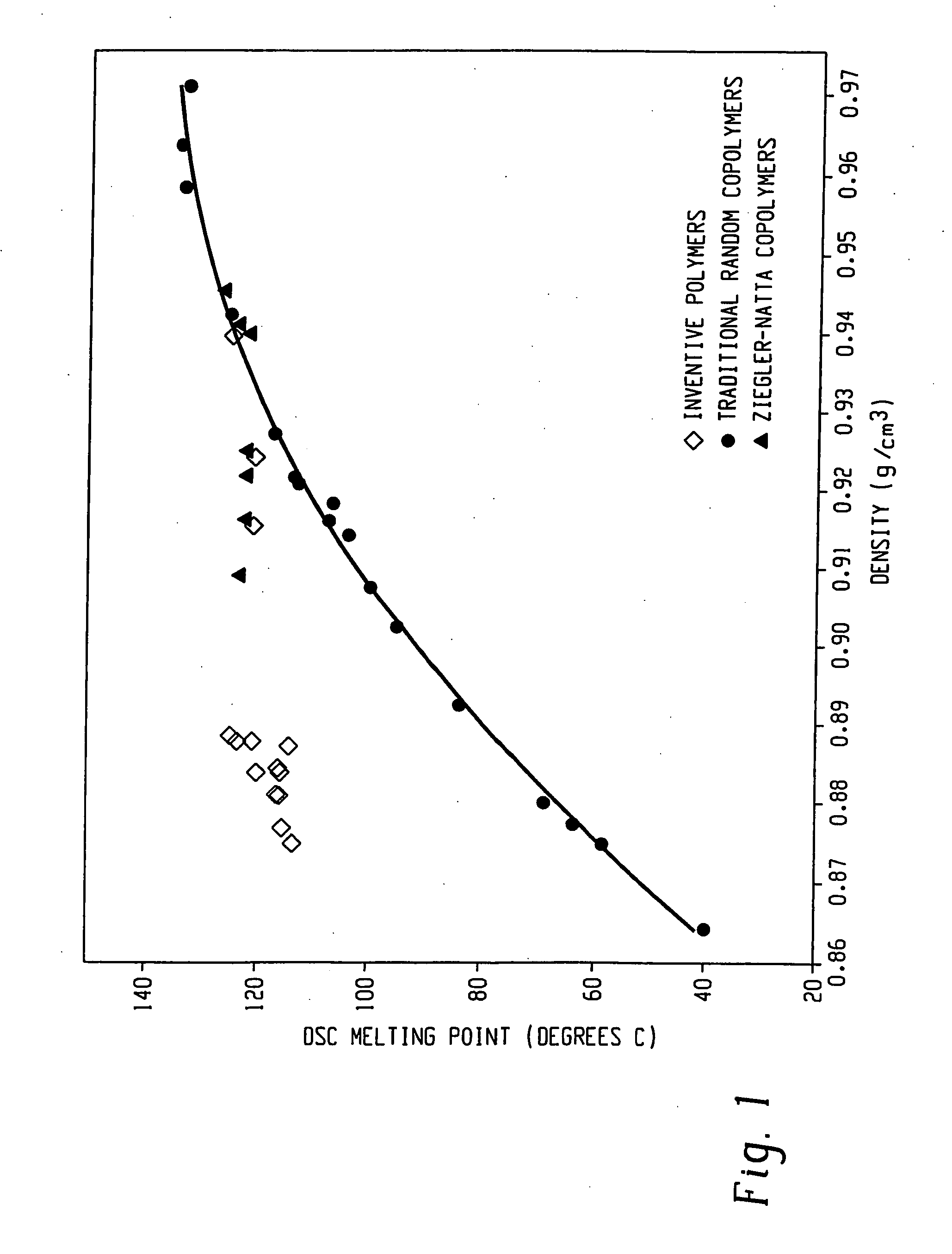 Compositions of ethylene/alpha-olefin multi-block interpolymer for elastic films and laminates