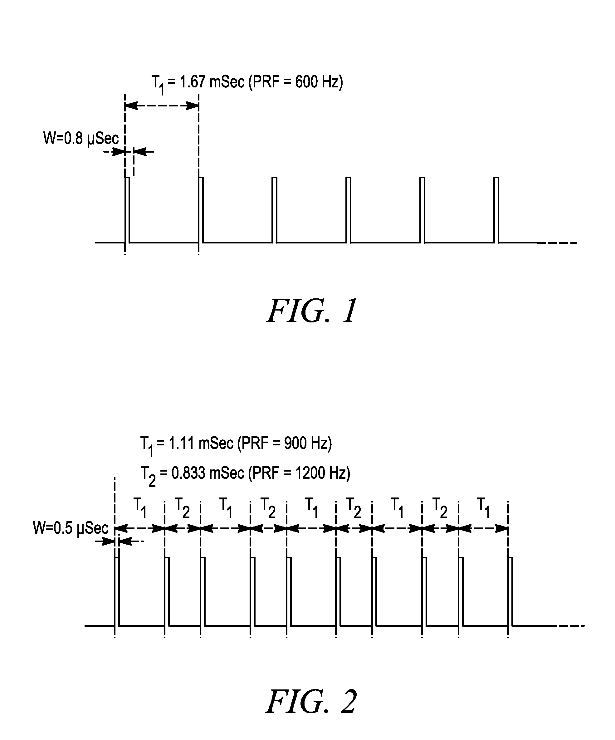 Method for detection of radar signals