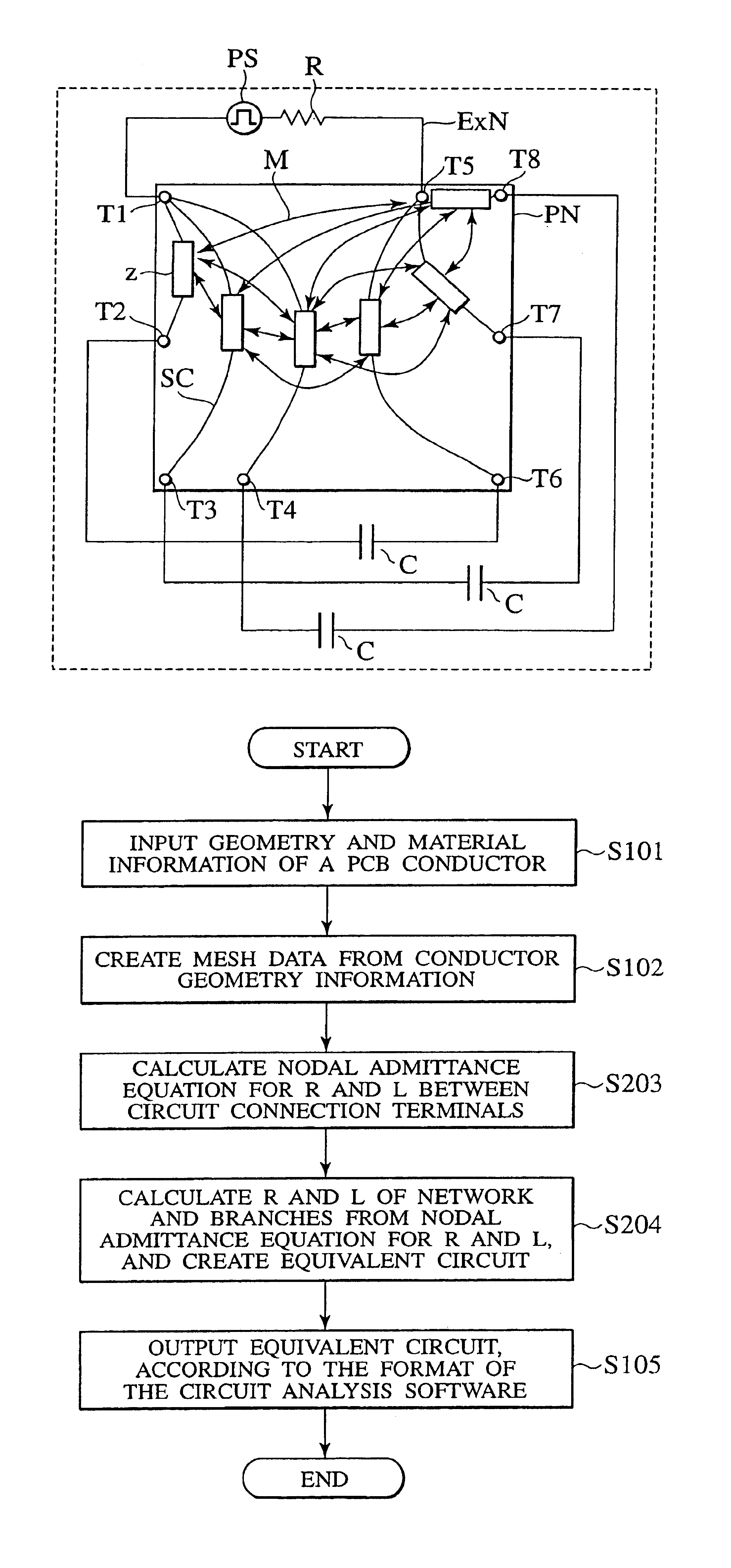 Method of deducing equivalent circuit and system for the same