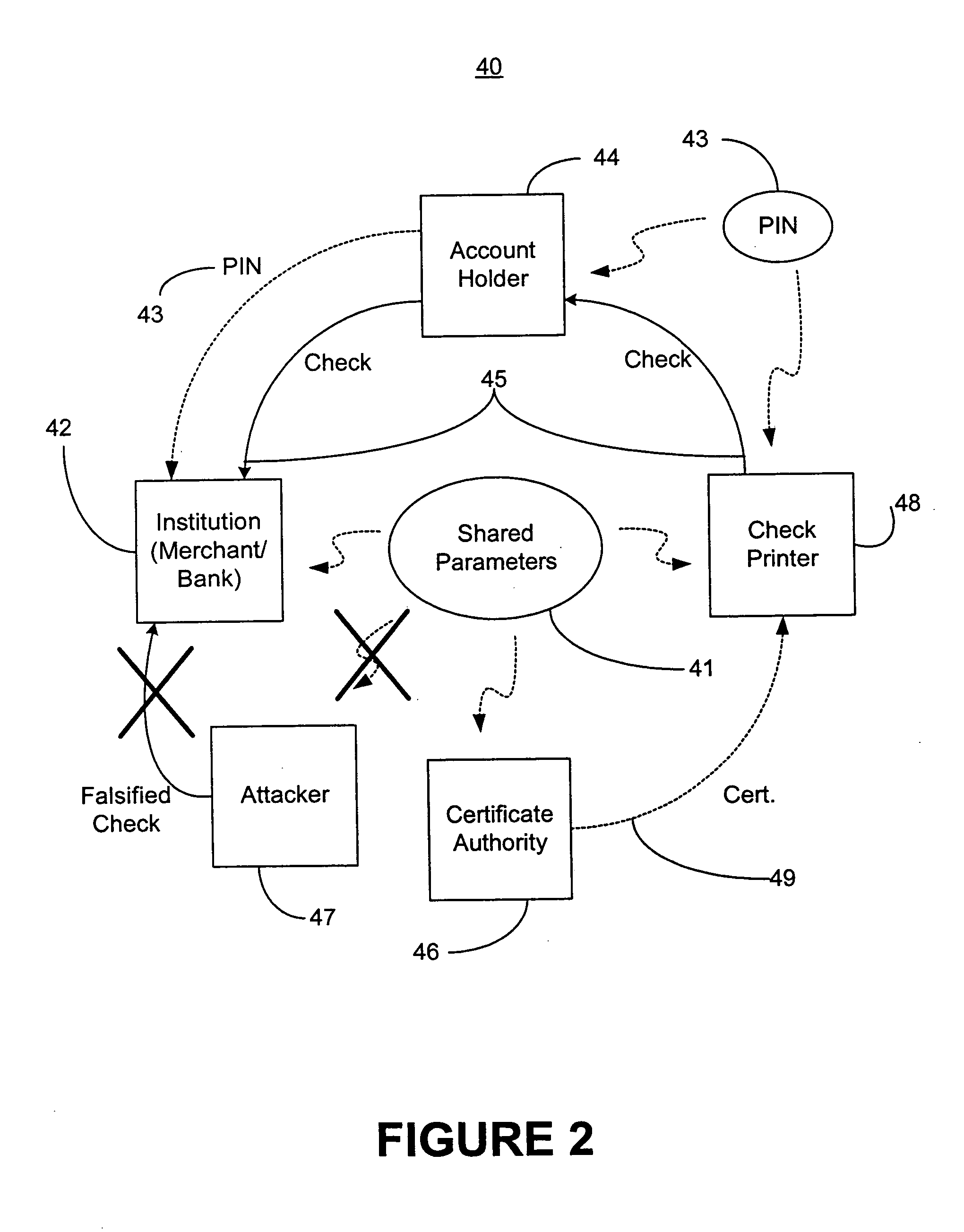 System for authenticating self-authenticating documents