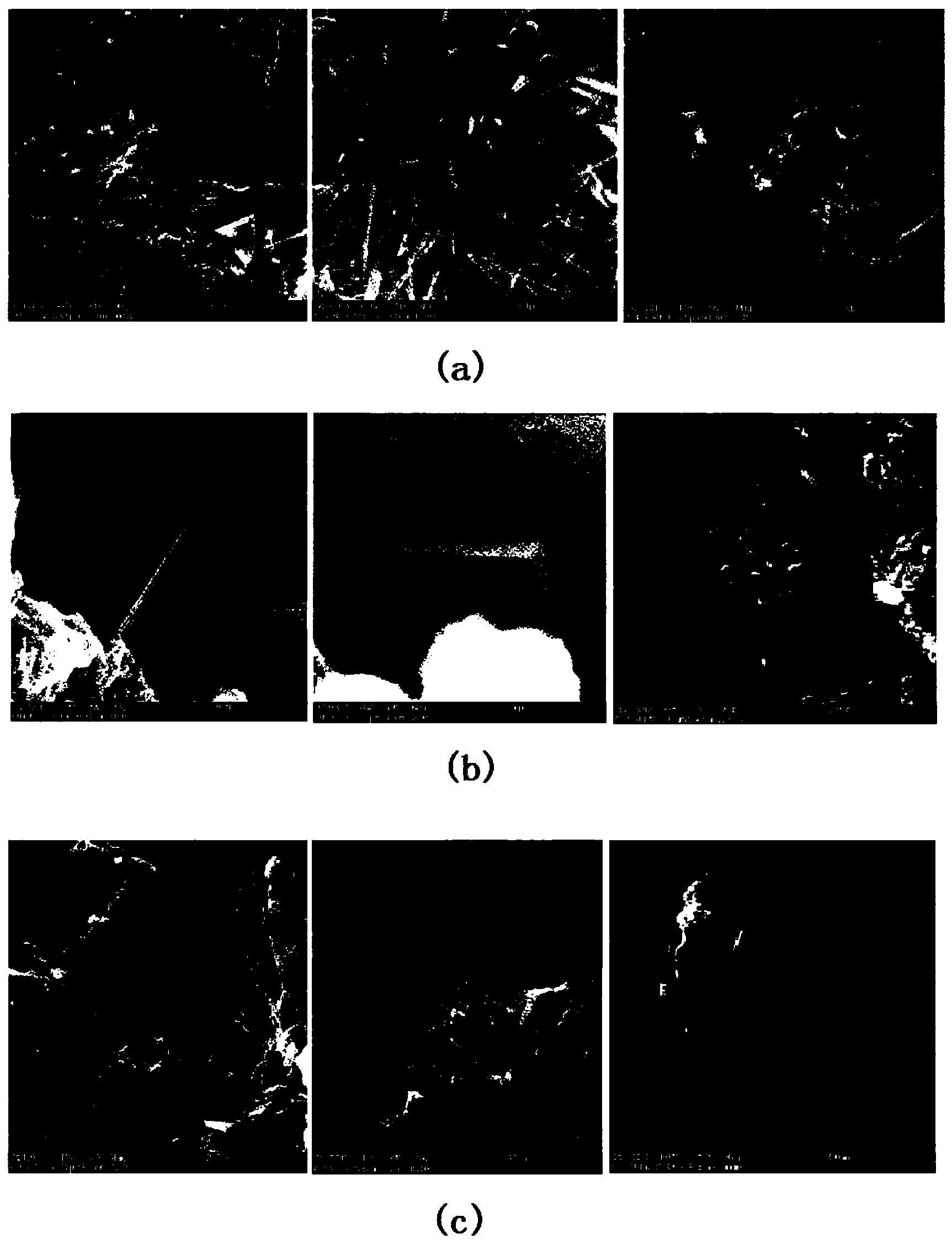 Supersulphated cement-based glass fiber concrete