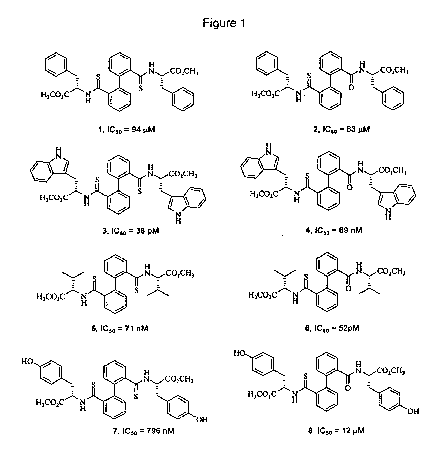 Biphenyl Derived Thiamides as Calpain Inhibitors