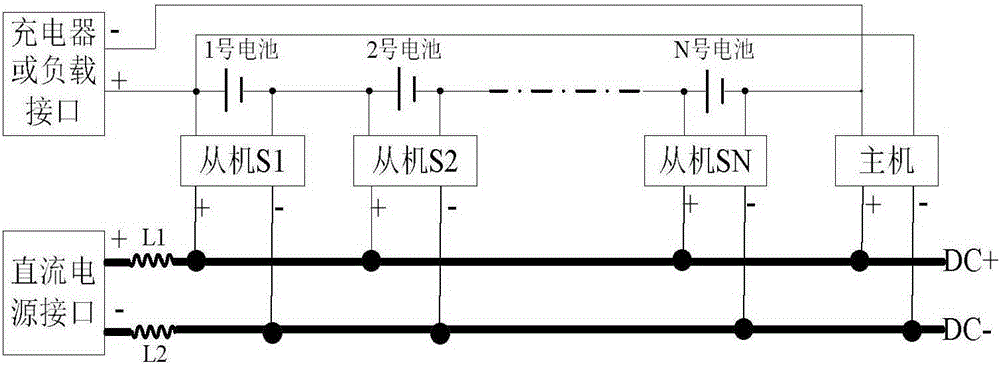 Distributed power battery pack monitoring device