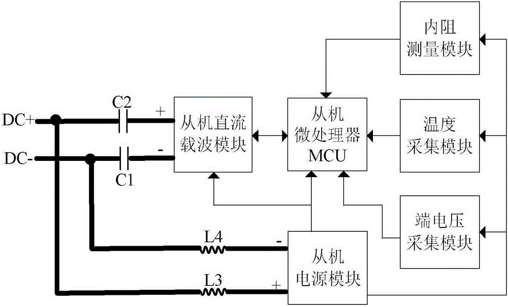 Distributed power battery pack monitoring device