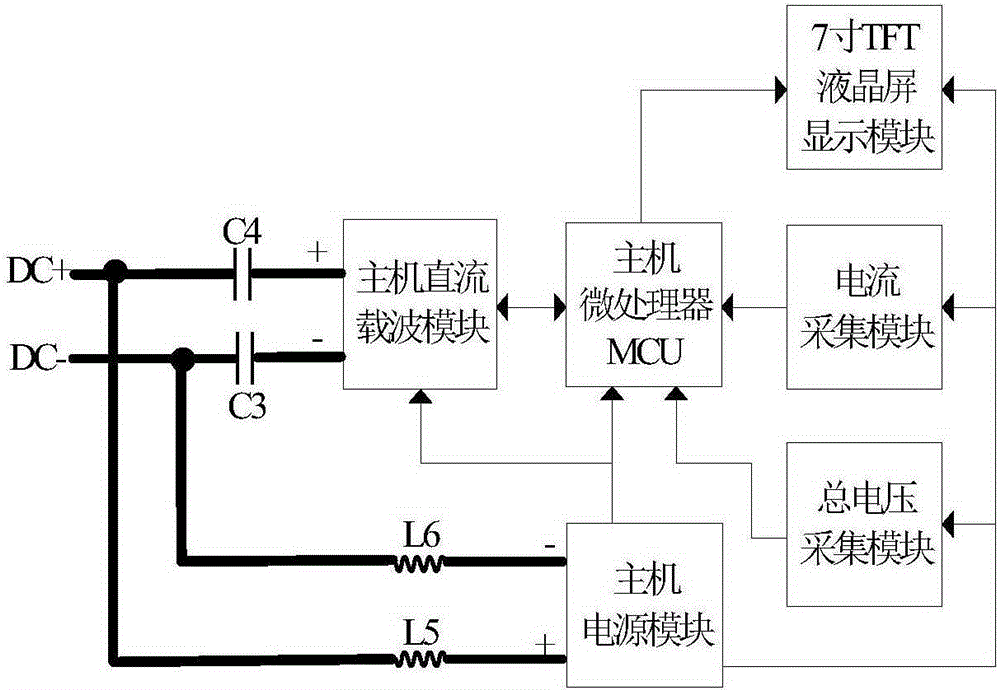 Distributed power battery pack monitoring device