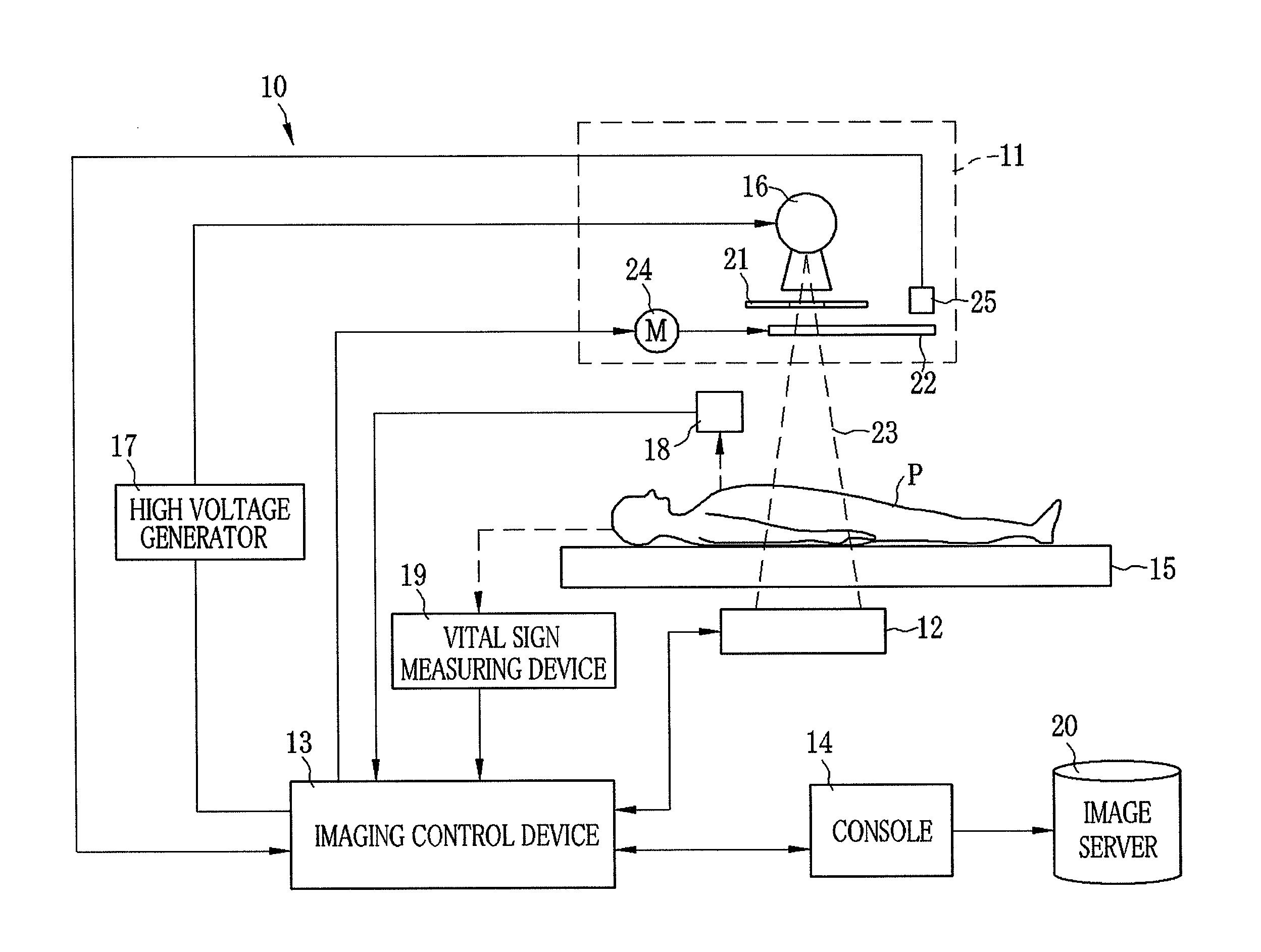 Radiation imaging apparatus and imaging control device controlling a filter based on subject information