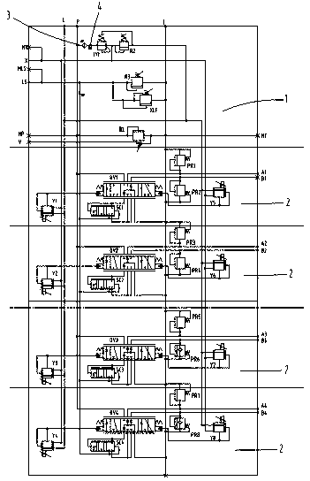 Integrated electro-hydraulic proportional hydraulic valve bank