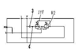 Integrated electro-hydraulic proportional hydraulic valve bank