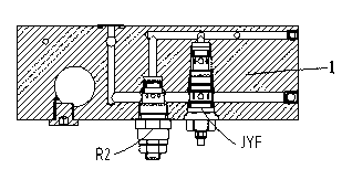 Integrated electro-hydraulic proportional hydraulic valve bank