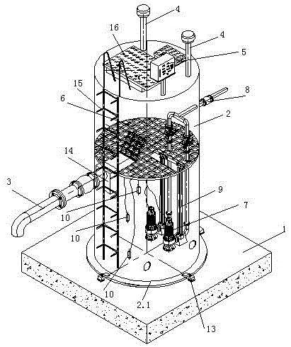 AIO lift pump station