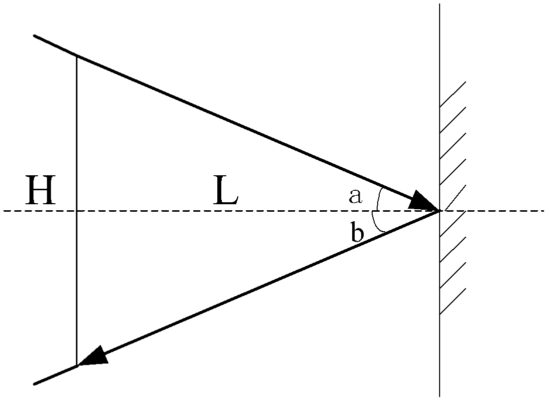 Holographic detection device and method for gas content in GIS switch