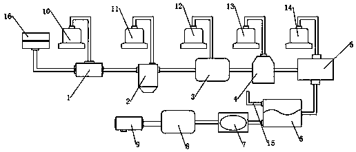 Method and device for quickly recycling heavy metal wastewater