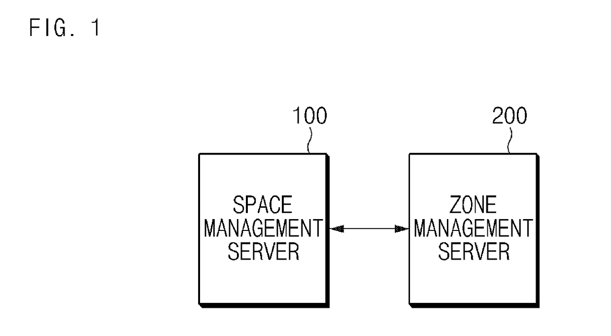 System and method for tracking position based on multi sensors