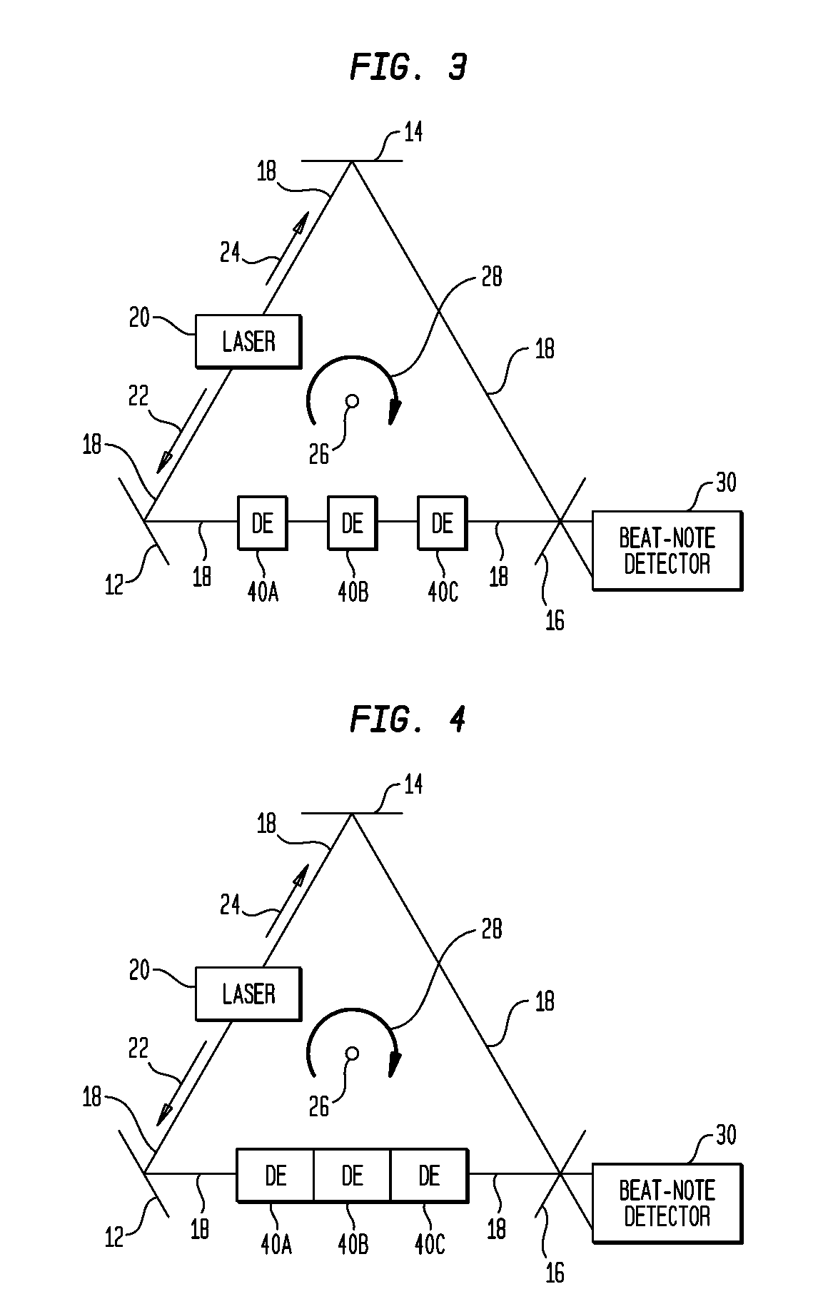 Ring-laser gyroscope system using dispersive element(s)