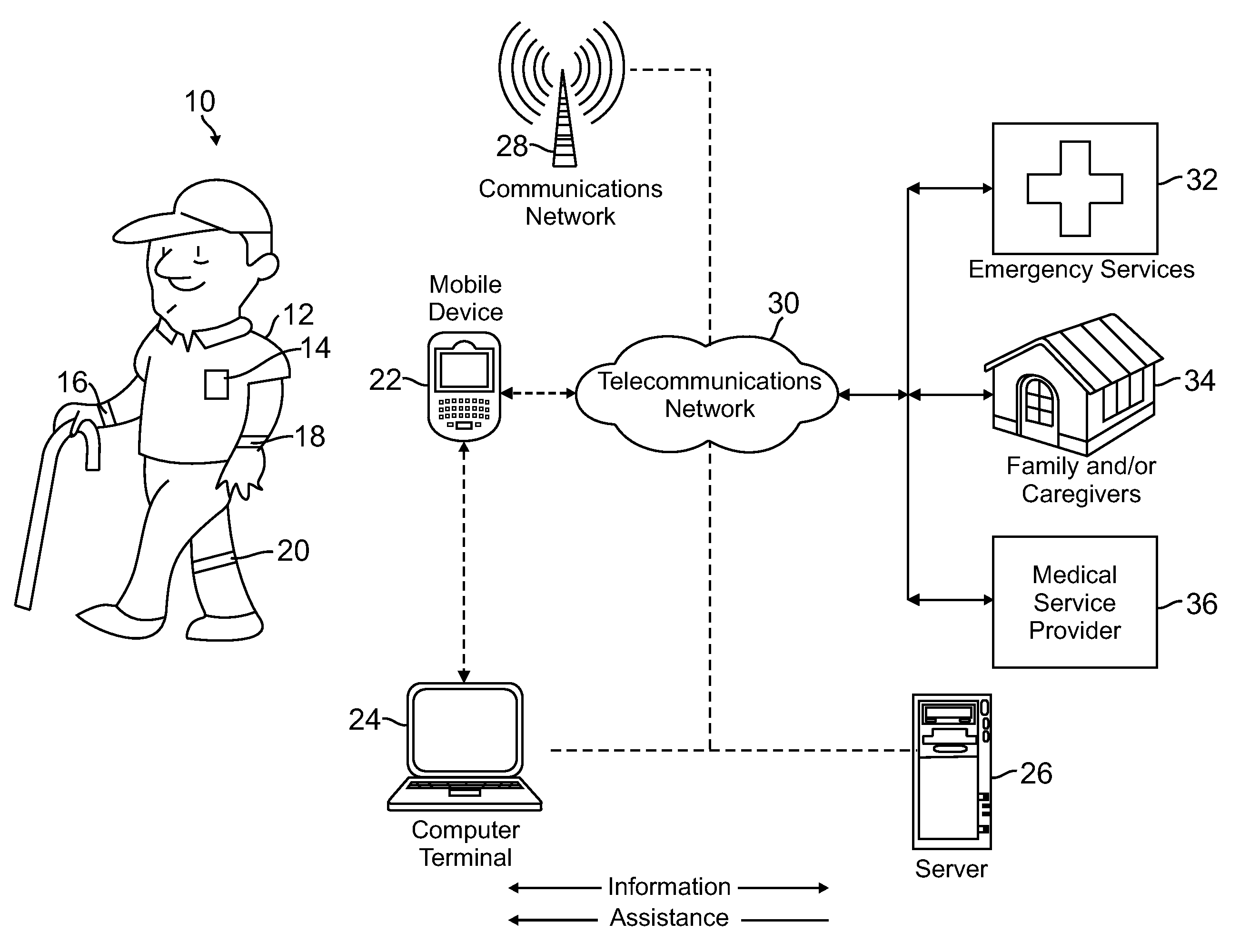 Method for prediction, detection, monitoring, analysis and alerting of seizures and other potentially injurious or life-threatening states