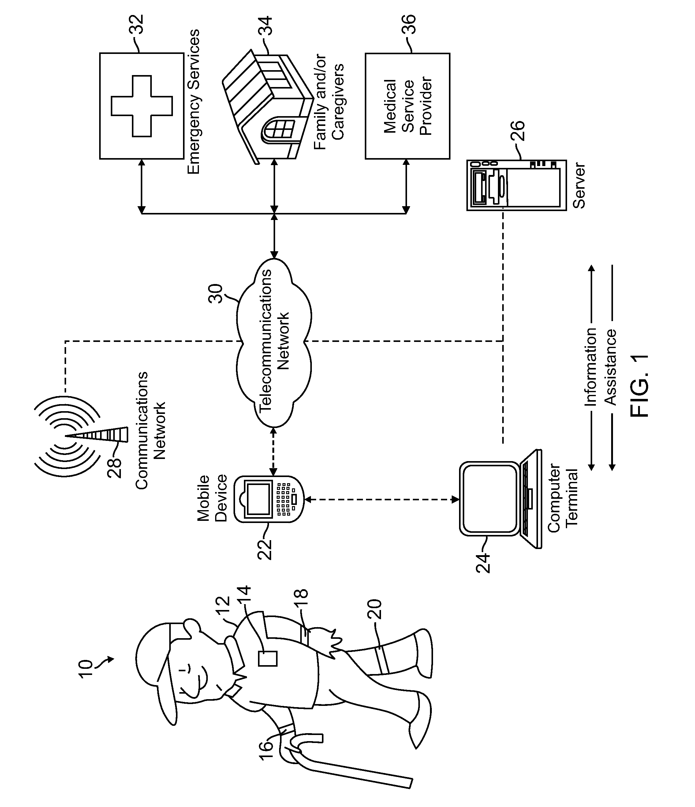 Method for prediction, detection, monitoring, analysis and alerting of seizures and other potentially injurious or life-threatening states