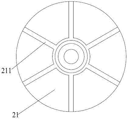 Grinding device