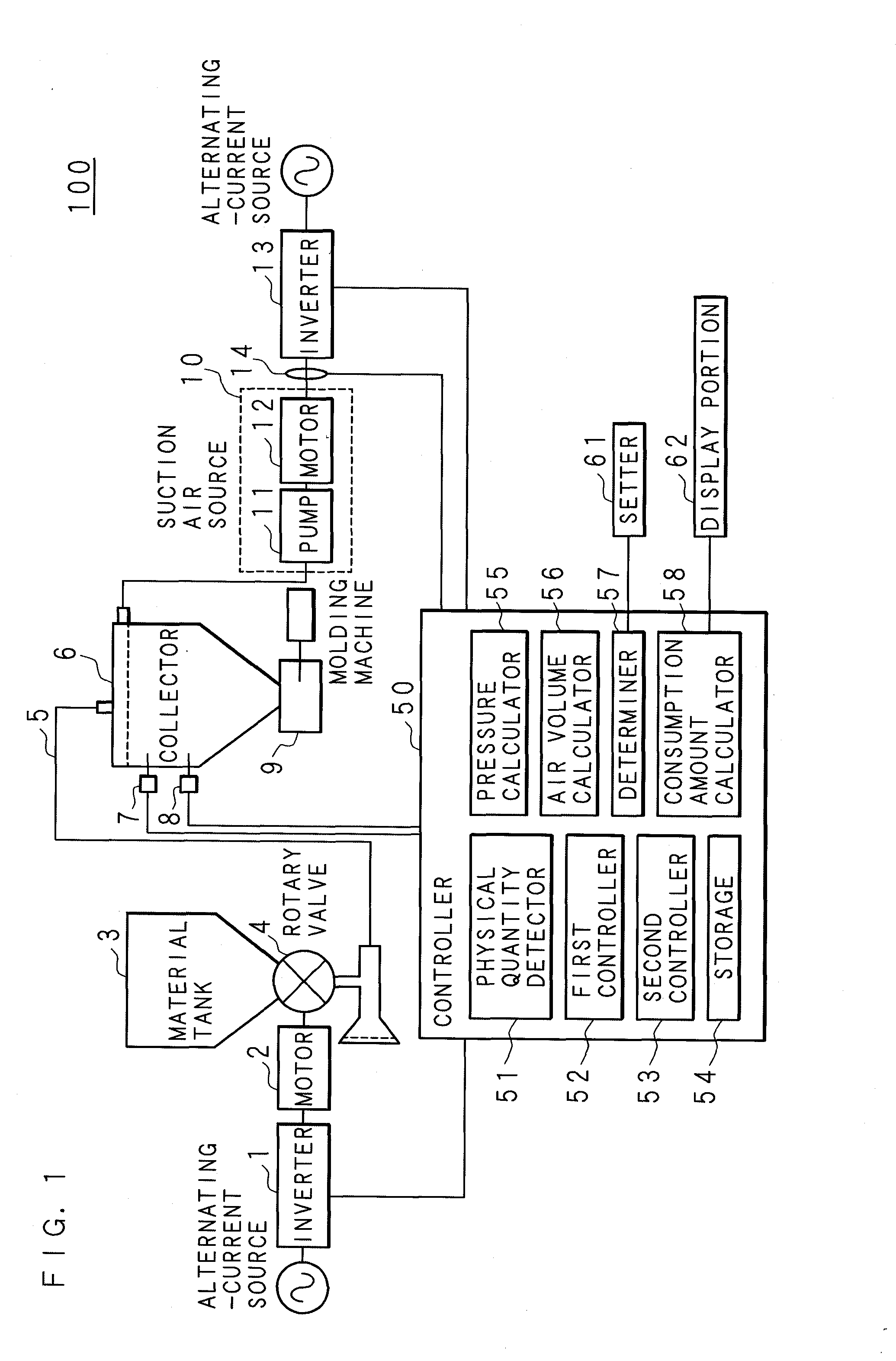 Material conveyance device and material conveyance method