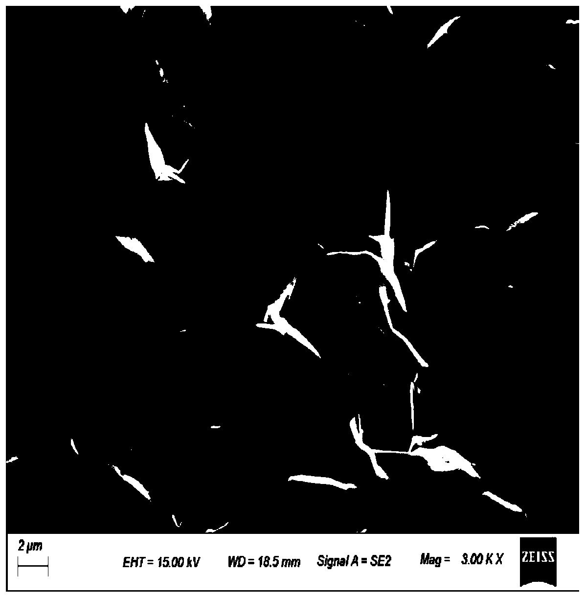 A neutral tin plating additive